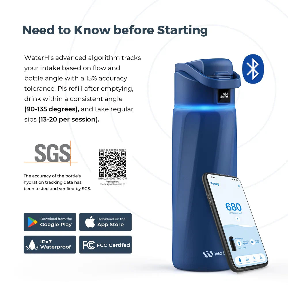 Waterh Boost Smart Water Bottle: 32 Oz Hydration Tracker with APP & Insulation